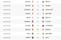 皇马卡斯蒂利亚队应对球员短缺挑战，赛程推迟调整策略