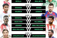 皇马领跑西甲，拜仁5-0尤文，国米险胜罗马战报汇总